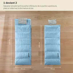 Zwei blaue Schlafsäcke liegen auf einem Holzfußboden. Einer ist zusammengeklappt, der andere ist länglich ausgelegt. Maße sind angegeben.