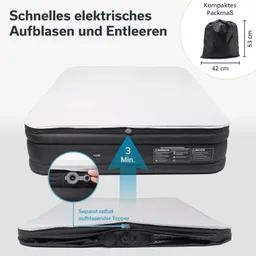 Luftmatratze mit weißem Oberteil, schwarzem Rand und separatem selbstaufblasendem Topper. Hinweise zur schnellen Nutzung sind sichtbar.