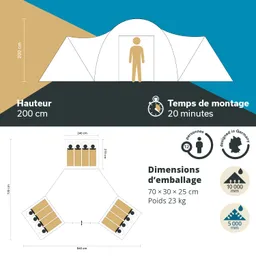 Zeltansicht mit Maßen, Aufbauzeit und Kapazität. Details zu Verpackungsabmessungen und Wasserdichtigkeit sind aufgeführt.