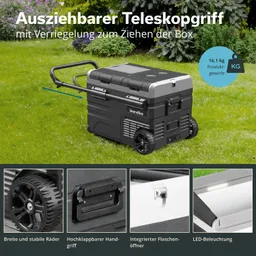 Rollybox mit ausziehbarem Teleskopgriff auf grünem Rasen. Produkteigenschaften und Details sind in vier Kästchen dargestellt.