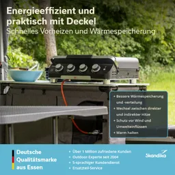 Gasgrill mit Deckel auf einem Tisch, daneben eine Schüssel, im Hintergrund Bäume. Informationen zum Produkt stehen im Vordergrund.