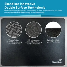 Vibrationsdämpfende Matte, schwarze Oberfläche, mit Text über Technologien und Materialien der Matte. Logo von Skandika.