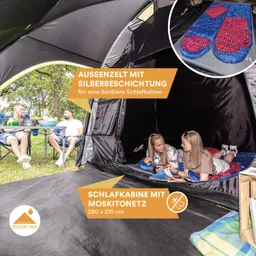 Zelt mit silberner Innenbeschichtung, Schlafkabine mit Moskitonetz, zwei Personen liegen auf Schlafsäcken, drei Personen am Tisch.