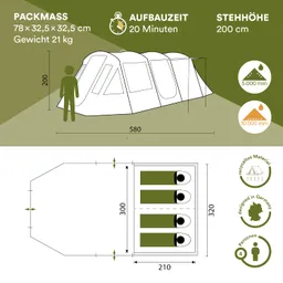 Abbildung eines Zeltes mit Maßen, Packmaß, Gewicht, Aufbauzeit und Stehhöhe. Skizze zeigt Grundriss mit Schlafplätzen für vier Personen.