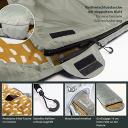 Schlafsack mit Innentasche, doppeltem Klettverschluss, Reißverschluss und 14 cm hoher Kapuze. Farbige Innenmuster erkennbar.