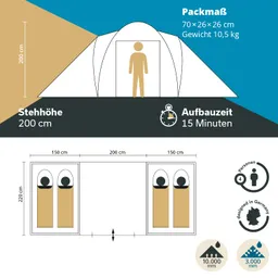 Zeltillustration mit Maßen und Spezifikationen: Höhe 200 cm, Packmaß 70x26 cm, Gewicht 10,5 kg, Aufbaudezeit 15 Minuten.