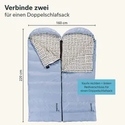 Doppel-Schlafsack in hellblau, geöffnet mit einem Innenfutter mit Muster. Maße und Kaufhinweise sind angegeben.