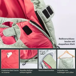 Grüne Außenseite eines Kleidungsstücks mit rotem Innenfutter, Reißverschluss, Klettverschluss und Waschsymbols.