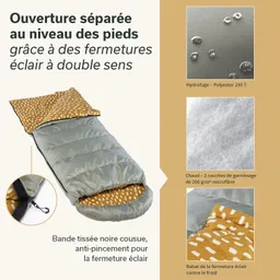 Schlafsack mit grauem Außenmaterial und orangefarbener Innenseite mit Muster. Gezeigt sind Details zu den Reißverschlüssen und Isolation.