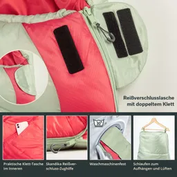 Reißverschlussöffnung mit doppeltem Klettverschluss, umgeben von grünem und rotem Stoff. Details zu Innentasche und Pflegehinweisen.