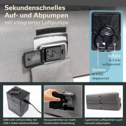 Luftmatratze mit integriertem Aufpumpmechanismus, Bedienfeld und wiederaufladbarem Akku. Angaben zu Auf- und Abpumpzeiten.