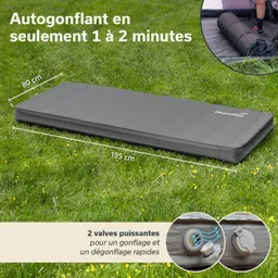 Graue Luftmatratze mit den Maßen 195 cm x 80 cm auf einer Wiese. Zwei Ventile sind in der Nähe sichtbar.