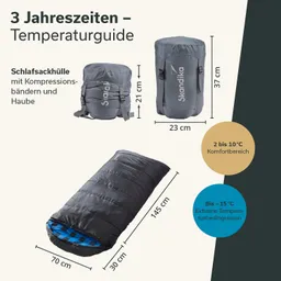 Grauer Schlafsack und -hülle mit Maßen und Temperaturangaben. Schlafsack offen mit kariertem Innenfutter, komprimierbare Hülle.