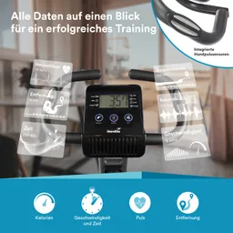 Display eines Fitnessgeräts mit Daten zu Herzfrequenz, Entfernung, Zeit, Gesamtdistanz, Kalorien und Geschwindigkeit.