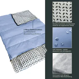 Das Bild zeigt einen blauen Schlafsack mit einem Zwewege-Reißverschluss. Der Innenteil hat ein Muster aus kleinen Blättern auf hellem Hintergrund. Daneben sind Materialienigenschaften aufgelistet, darunter wasserabweisend und atmungsaktiv.