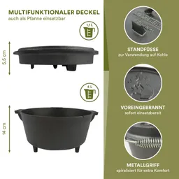 Multifunktionaler Deckel, der auch als Pfanne nutzbar ist. Oben: Deckel mit 5,5 cm Höhe und 1,1 L Volumen. Unten: Topf mit 14 cm Höhe und 4 L Volumen.