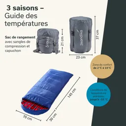 Zwei graue Campingrucksäcke und ein blauer Schlafsack sind abgebildet. Maße und Temperaturangaben sind daneben aufgelistet.
