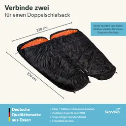Schlafsack in Schwarz und Orange, zusammengefügt für zwei Personen, Maße 220 cm x 220 cm, mit textlichen Informationen.