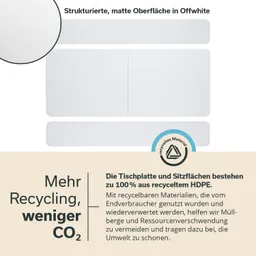 Offwhite Tischplatte mit strukturierter, matter Oberfläche und daneben beschreibender Text zu Recyclingmaterialien.