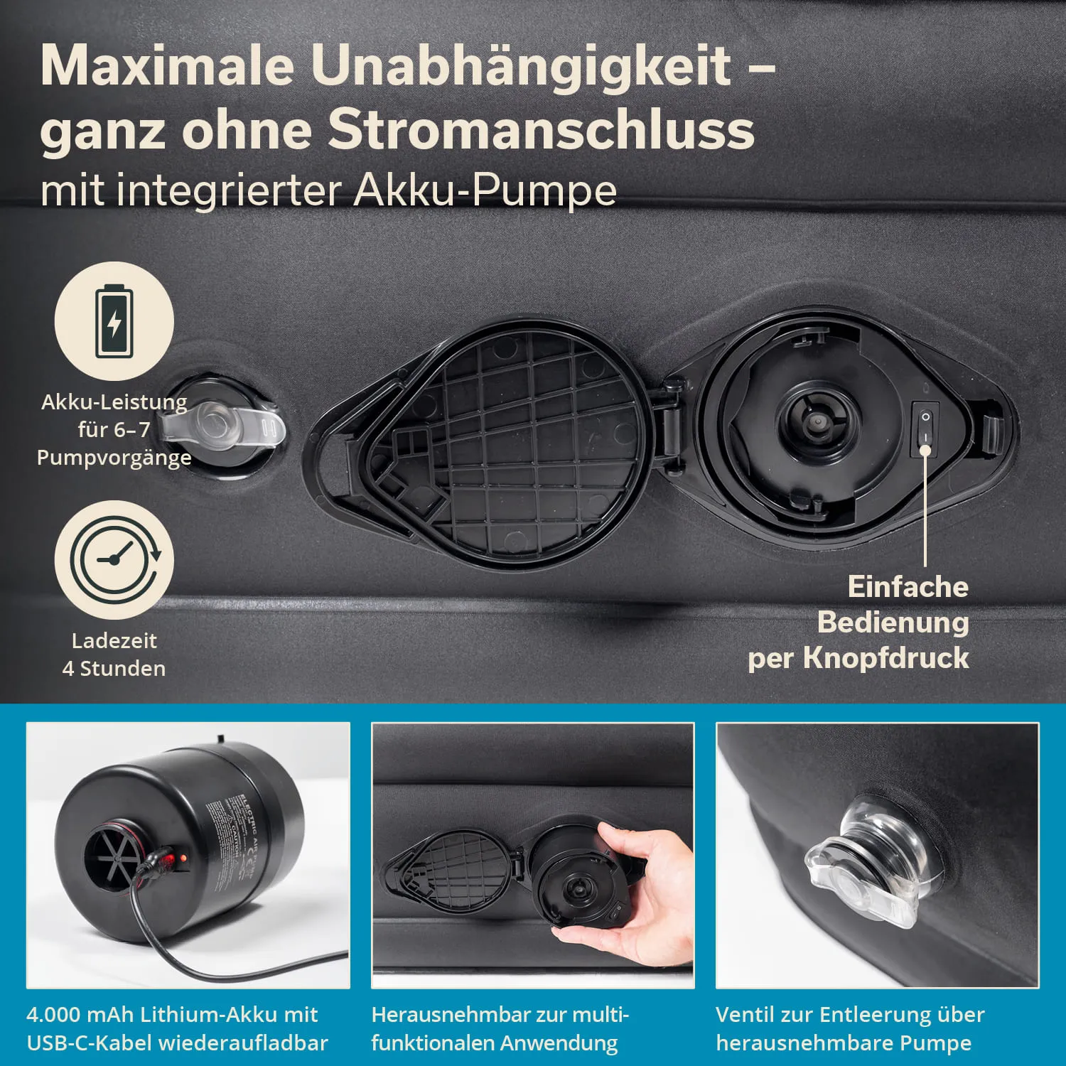 Akku-Pumpe für Luftmatratze mit USB-C-Anschluss. Ventil und Bedienknopf sichtbar. Übersichtliche Informationen zu Nutzung und Ladezeit.
