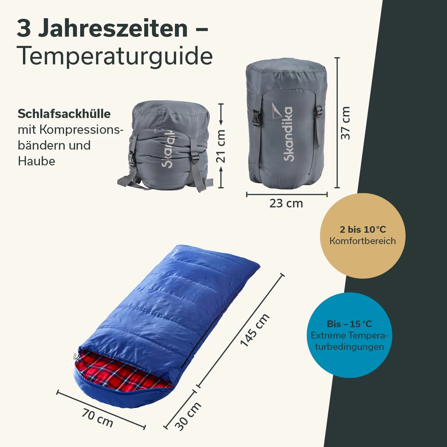 Schlafsack in blau mit kariertem Innenfutter, daneben eine graue Schlafsackhülle. Maße und Temperaturangaben sind sichtbar.
