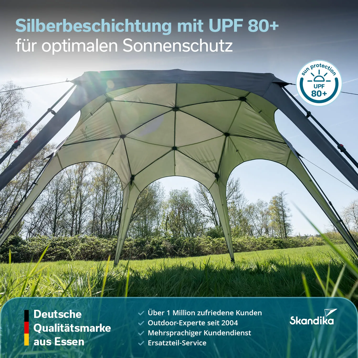 Gestreifter Sonnenschutzschirm mit silberner Beschichtung auf Wiese, umgeben von Bäumen und blauem Himmel.