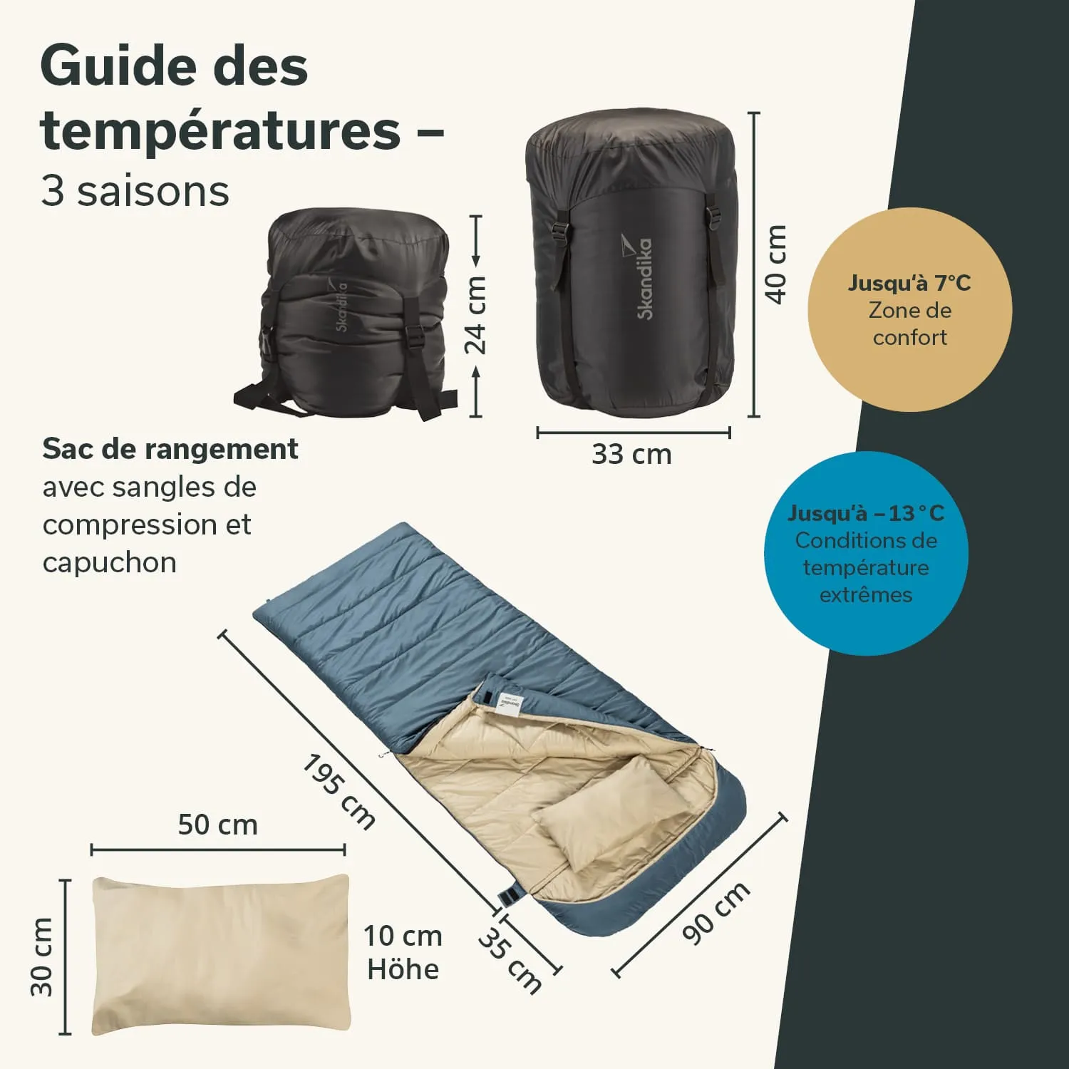 Schlafsack in blau mit beigem Innenfutter, daneben ein runder Packsack. Maße und Temperaturbereich sind angegeben.