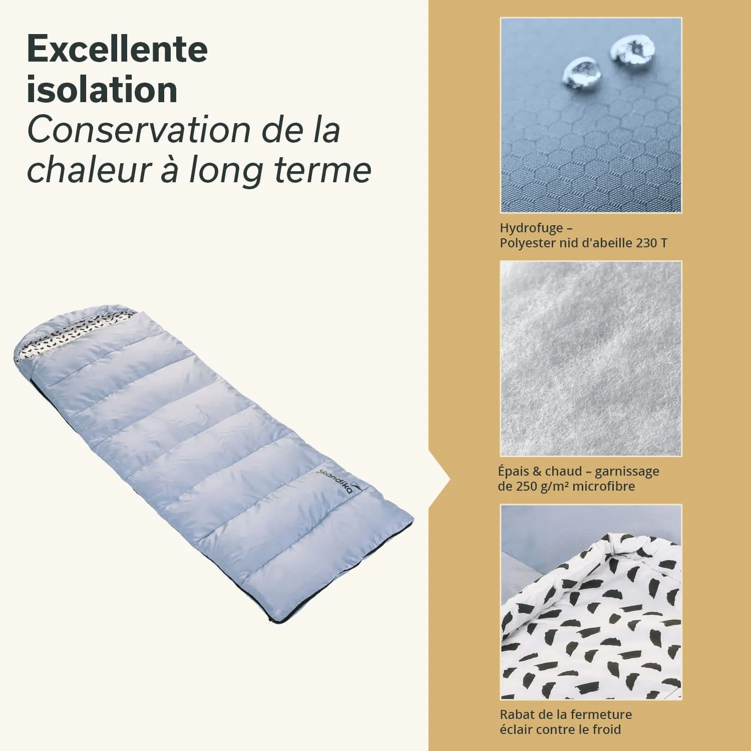 Schlafsack in hellblau mit dünnen, schützenden Streifen. Neben Informationen zu den Materialien und Isolierung.