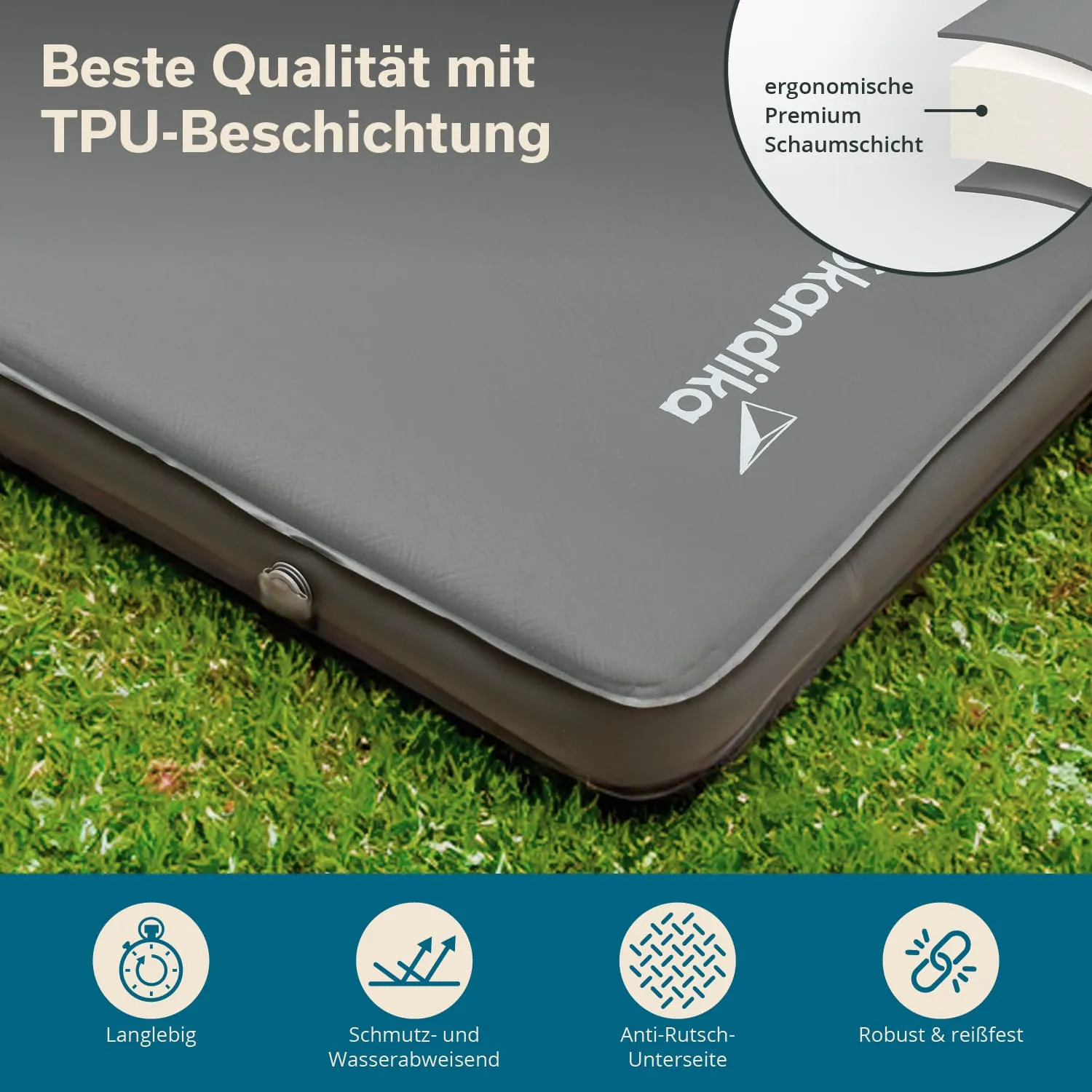 Kompakte graue Isomatte mit TPU-Beschichtung auf grünem Untergrund, beschriftet mit Qualitätsmerkmalen.