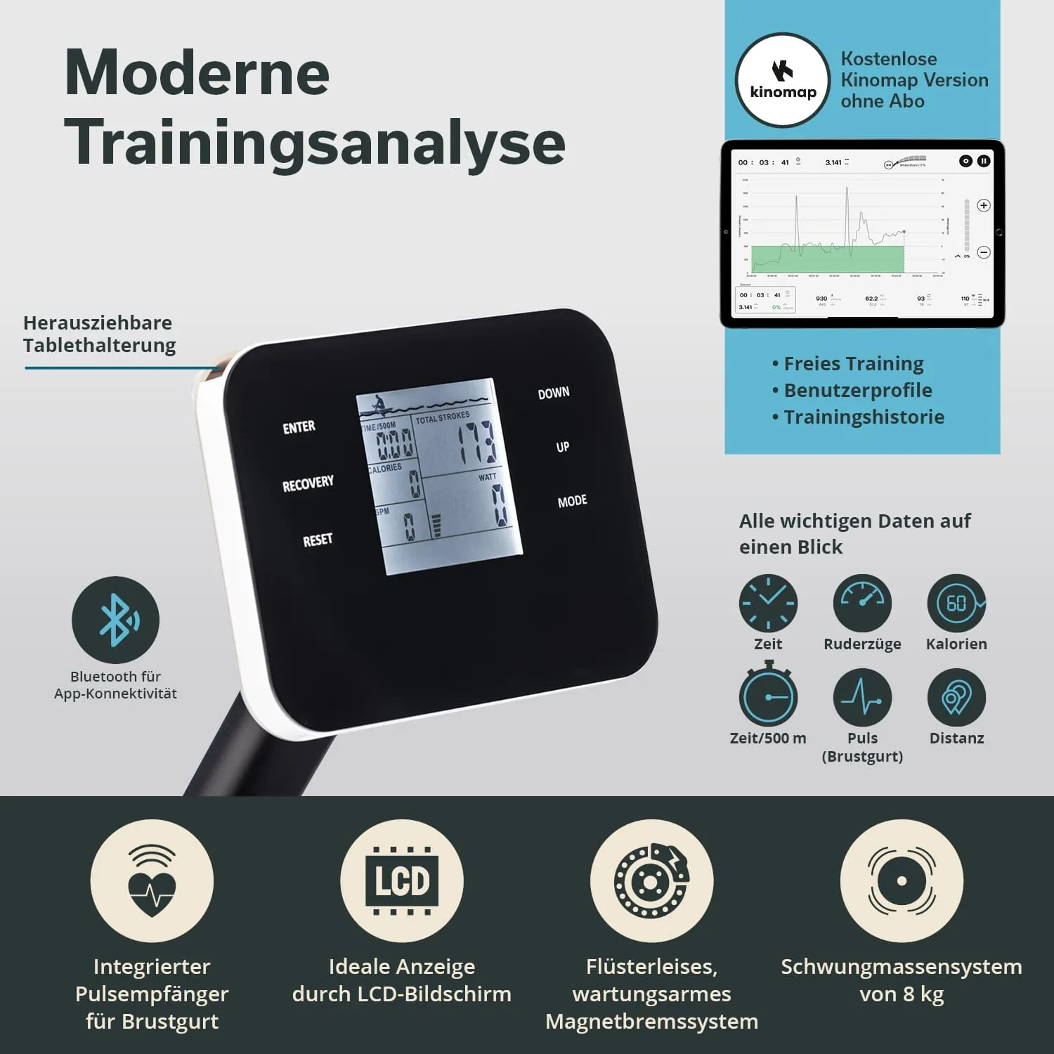 Gerät zur Trainingsanalyse mit LCD-Bildschirm. Funktionen: Zeit, Ruderzüge, Puls, Kalorien, Distanz. Mit Bluetooth.