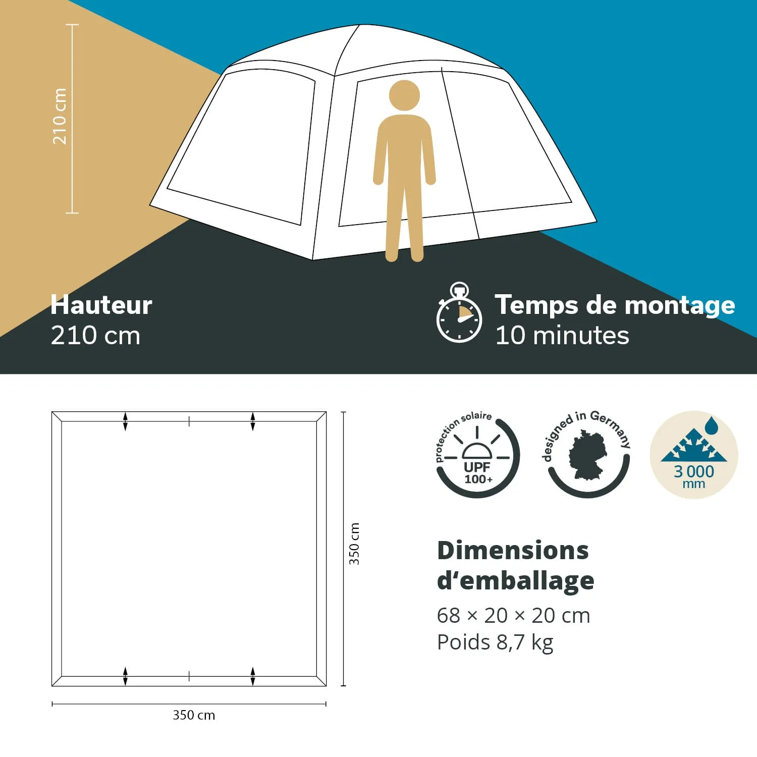 Zelt mit einer Höhe von 210 cm und Montagezeit von 10 Minuten. Abmessungen: 350 x 350 cm. Verpackungsgröße: 68 x 20 x 20 cm, Gewicht 8,7 kg.
