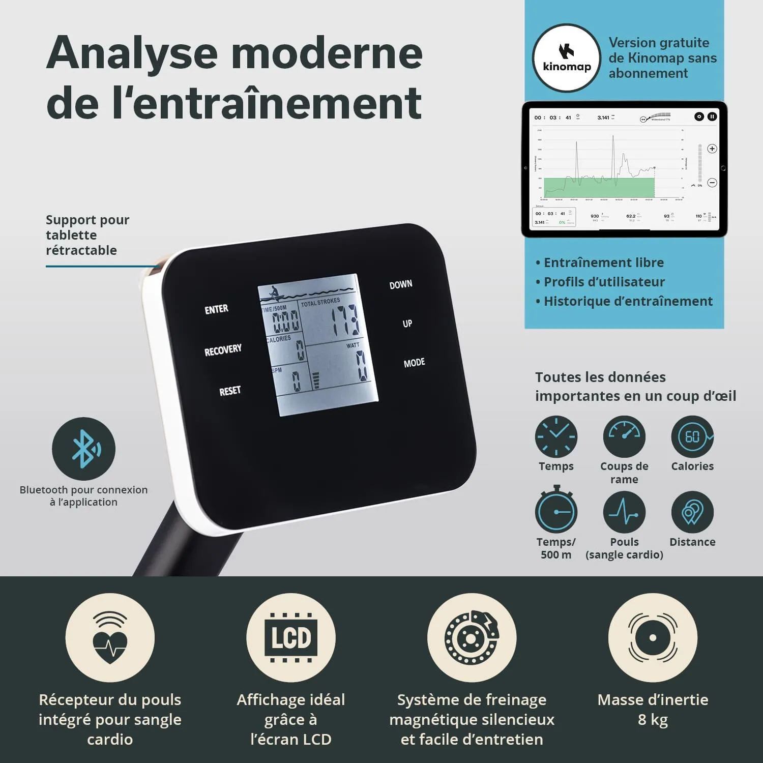 Anzeige eines modernen Trainingsgeräts mit LCD-Bildschirm. Funktionen und Daten wie Zeit, Ruderzüge und Kalorien sind sichtbar. Bluetooth-Symbol, Unterstützung für Tablets und magnetisches Bremssystem sind ebenfalls abgebildet.