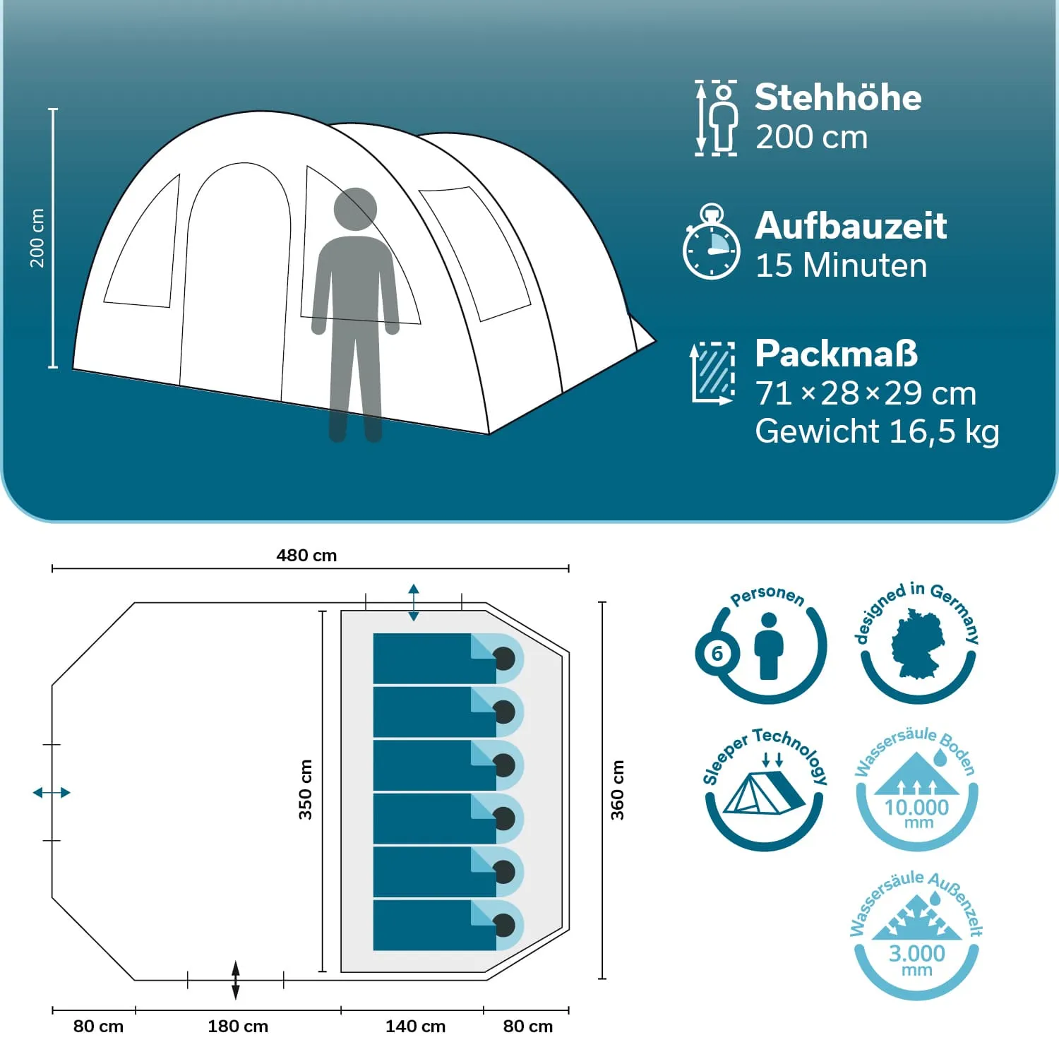 Zeltansicht mit Maßen: Höhe 200 cm, Länge 480 cm, Breite 360 cm. Platz für 6 Personen, Gewicht 16,5 kg, Packmaß 71×28×29 cm.