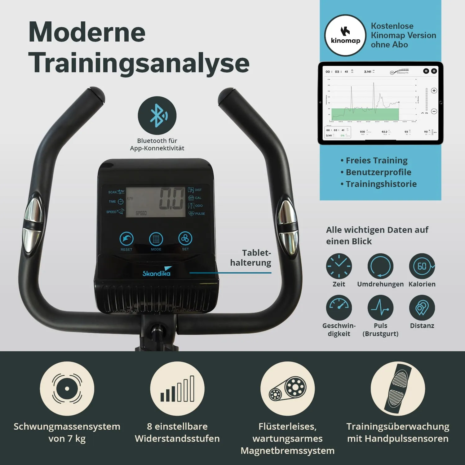 Das Bild zeigt ein Display einer Trainingsmaschine mit verschiedenen Funktionen und Informationen. Es sind Daten wie Geschwindigkeit, Zeit, Kalorien und Puls angezeigt.