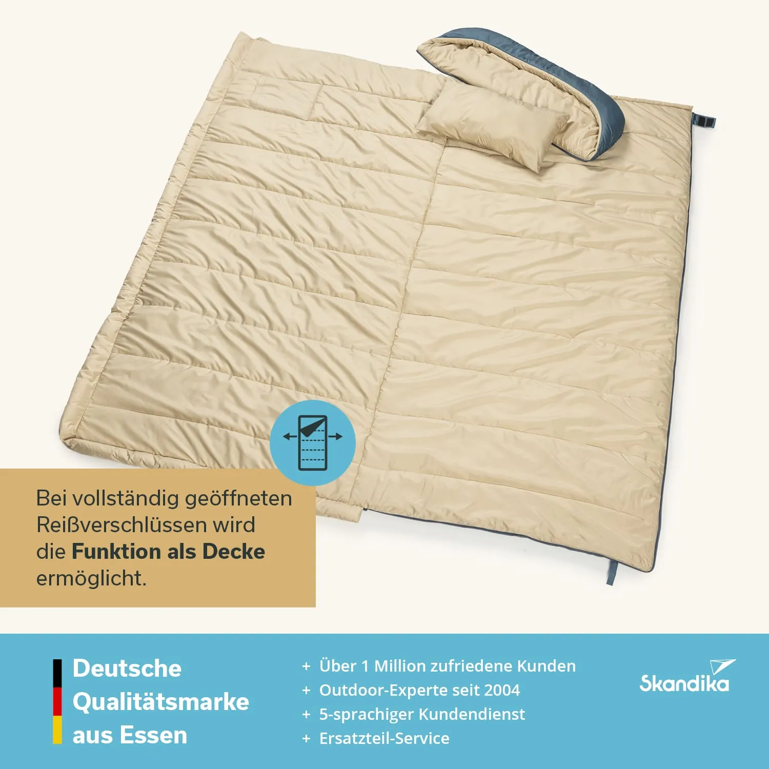 Beige Decke mit Reißverschluss und einem Kopfkissen, auf hellem Hintergrund. Text und Symbole informieren über Eigenschaften.