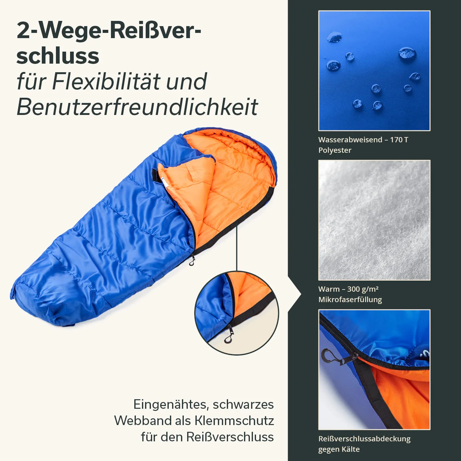 Schlafsack in Blau und Orange mit geöffnetem 2-Wege-Reißverschluss. Warme Mikrofaserfüllung und Details zu Materialien.