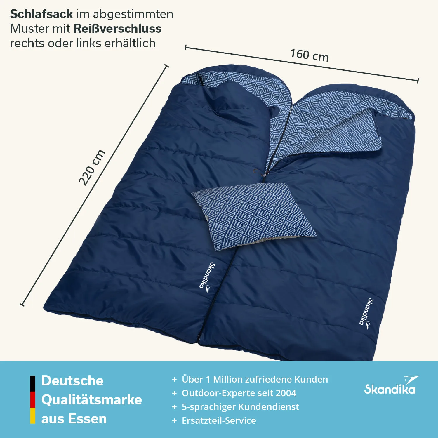 Blau gefärbter Schlafsack mit einem geometrischen Innenmuster. Maße: 220 cm x 160 cm. Reißverschluss an der Seite.