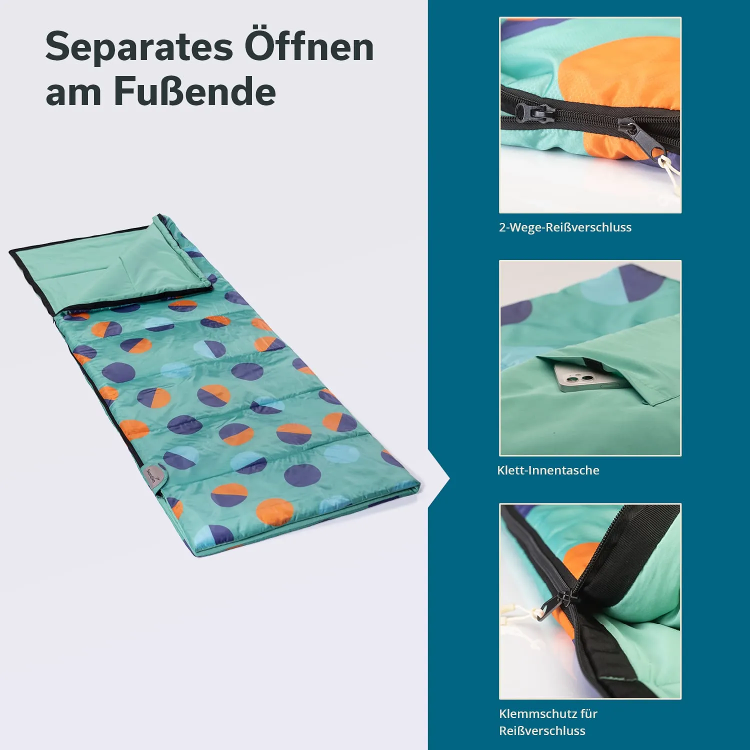 Schlafsack mit buntem Punktedesign in Grün, links auf dem Bild. Rechts: Details zu Reißverschluss, Innentasche und Klemmschutz.