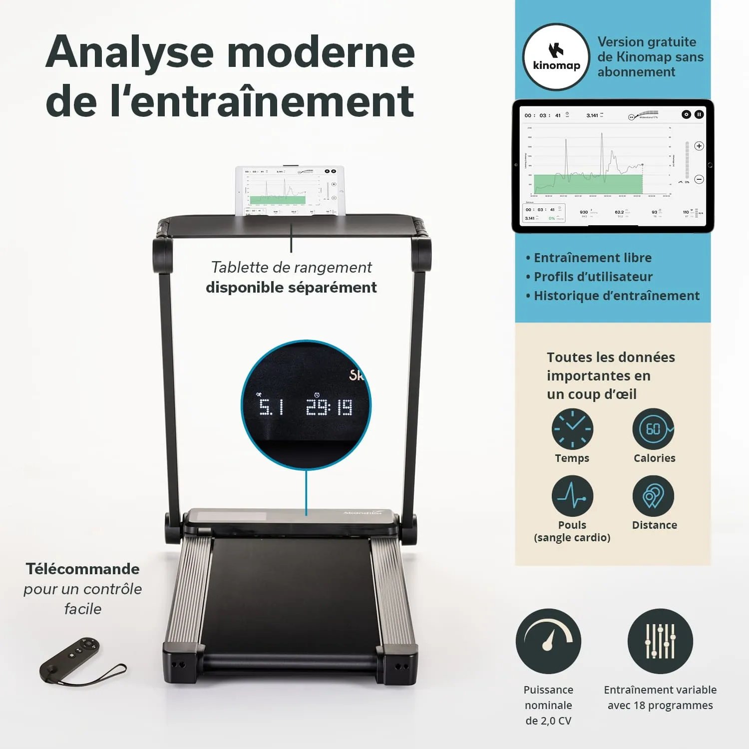 Laufband mit digitalem Display und Fernbedienung, daneben Informationen zur Analyse von Trainingsdaten.