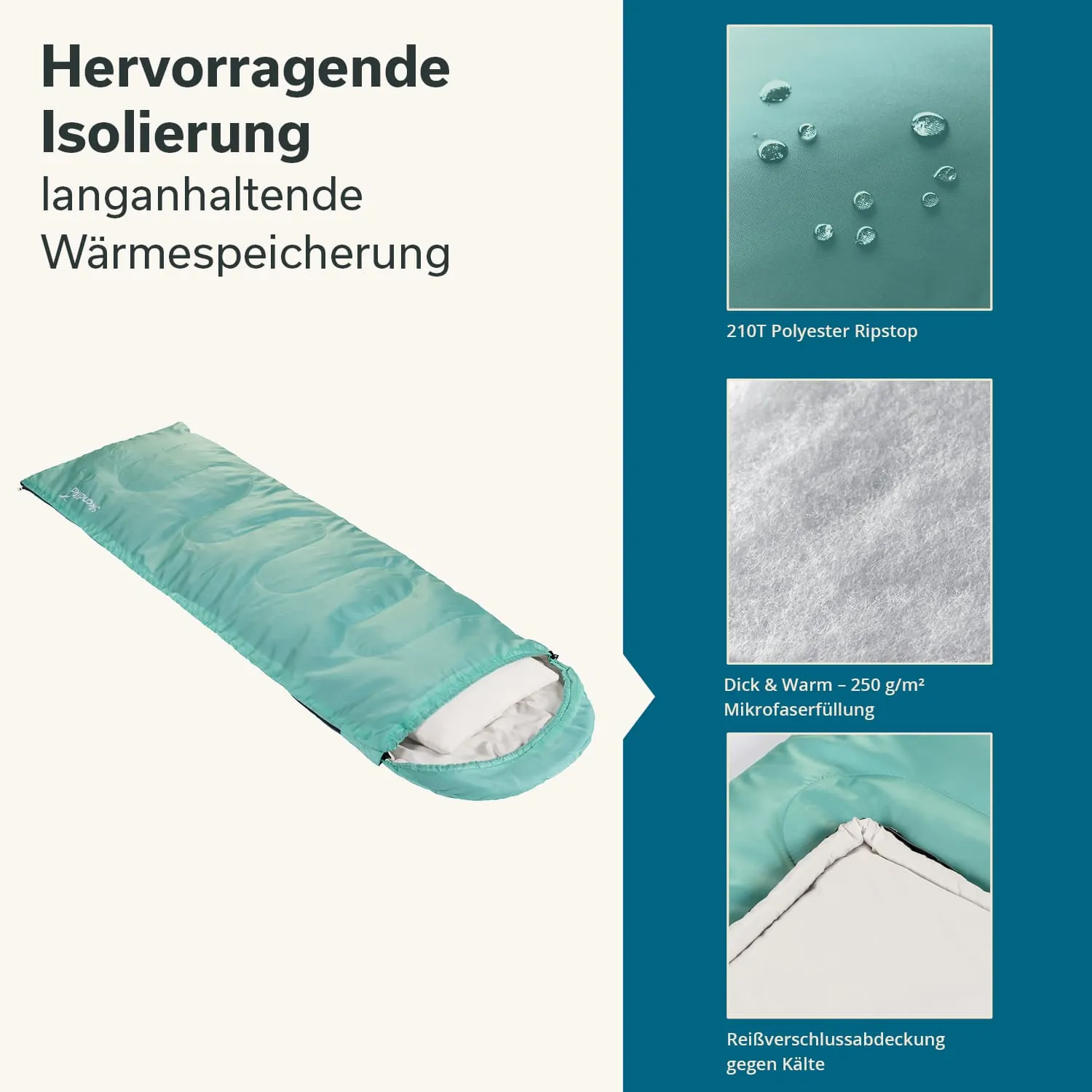 Isolierter Schlafsack in Türkis mit Mikrofaserfüllung. Detailansichten von Material und Reißverschlussabdeckung.