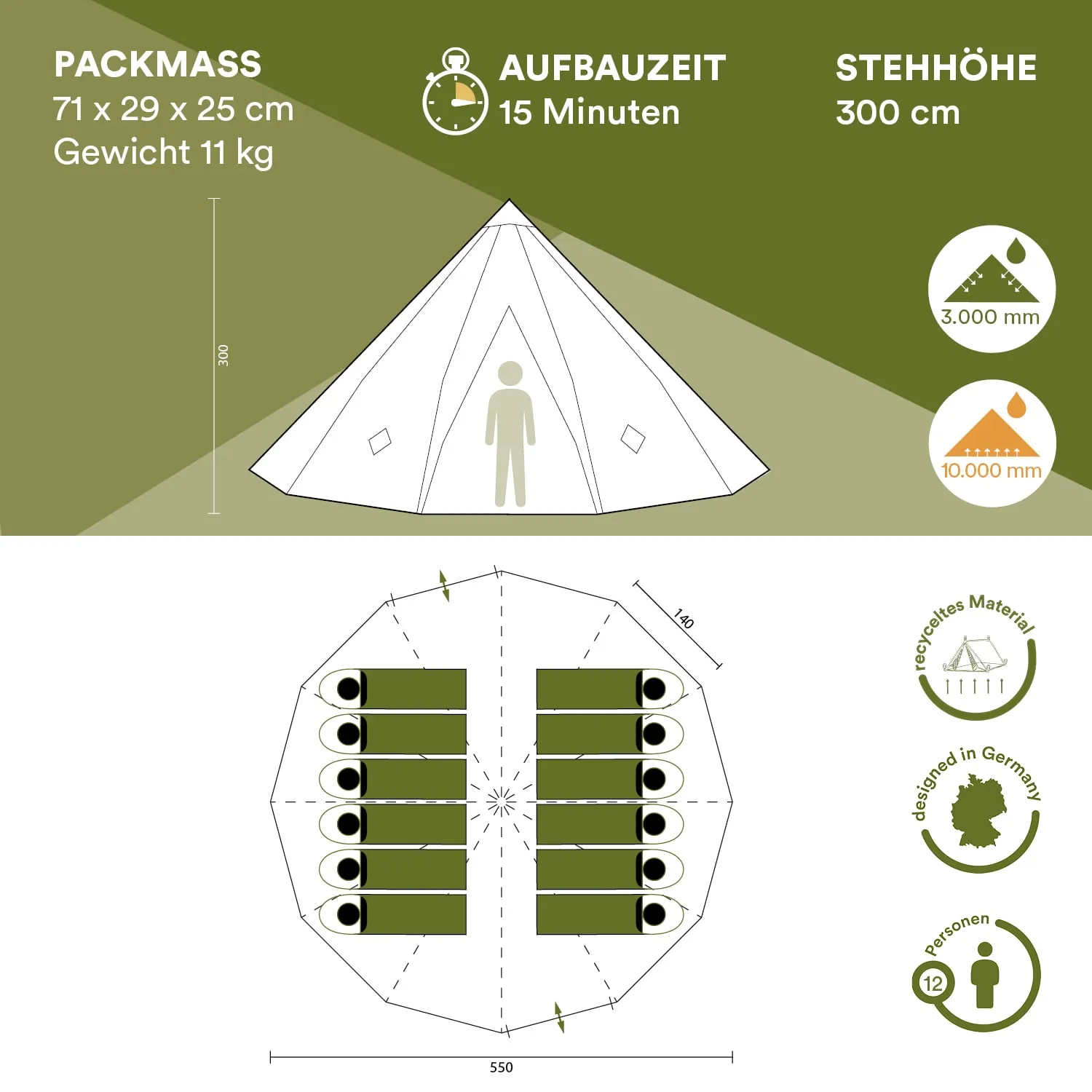 Zeltansicht mit Maßen, Aufbauzeit und Kapazität für 12 Personen. Bietet Stehhöhe von 300 cm und Packmass an.