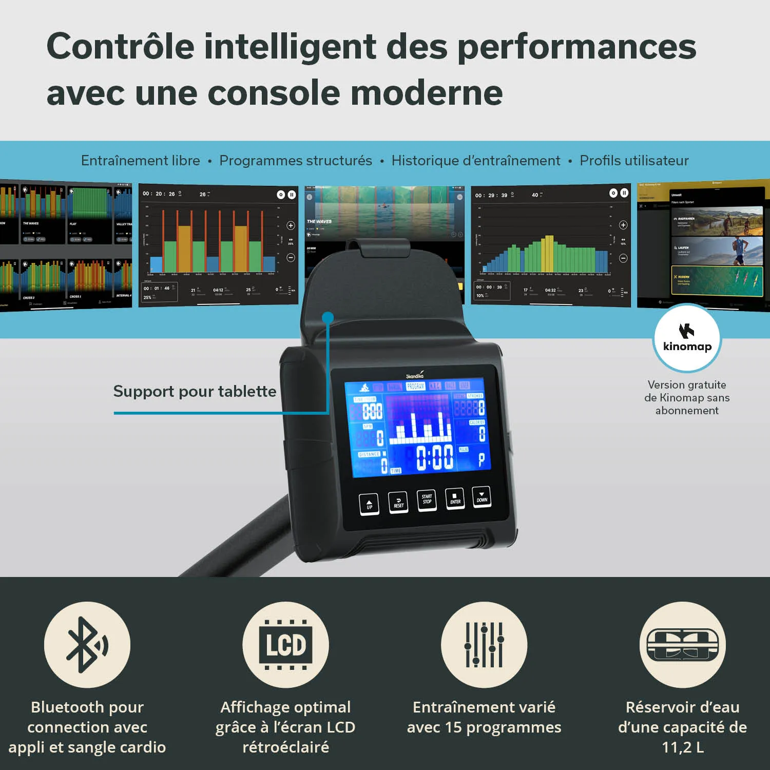 Konsole mit LCD-Display, Tablet-Halterung und Informationsgrafiken. Informationen zu Bluetooth, Wasserbehälter und Programmen.