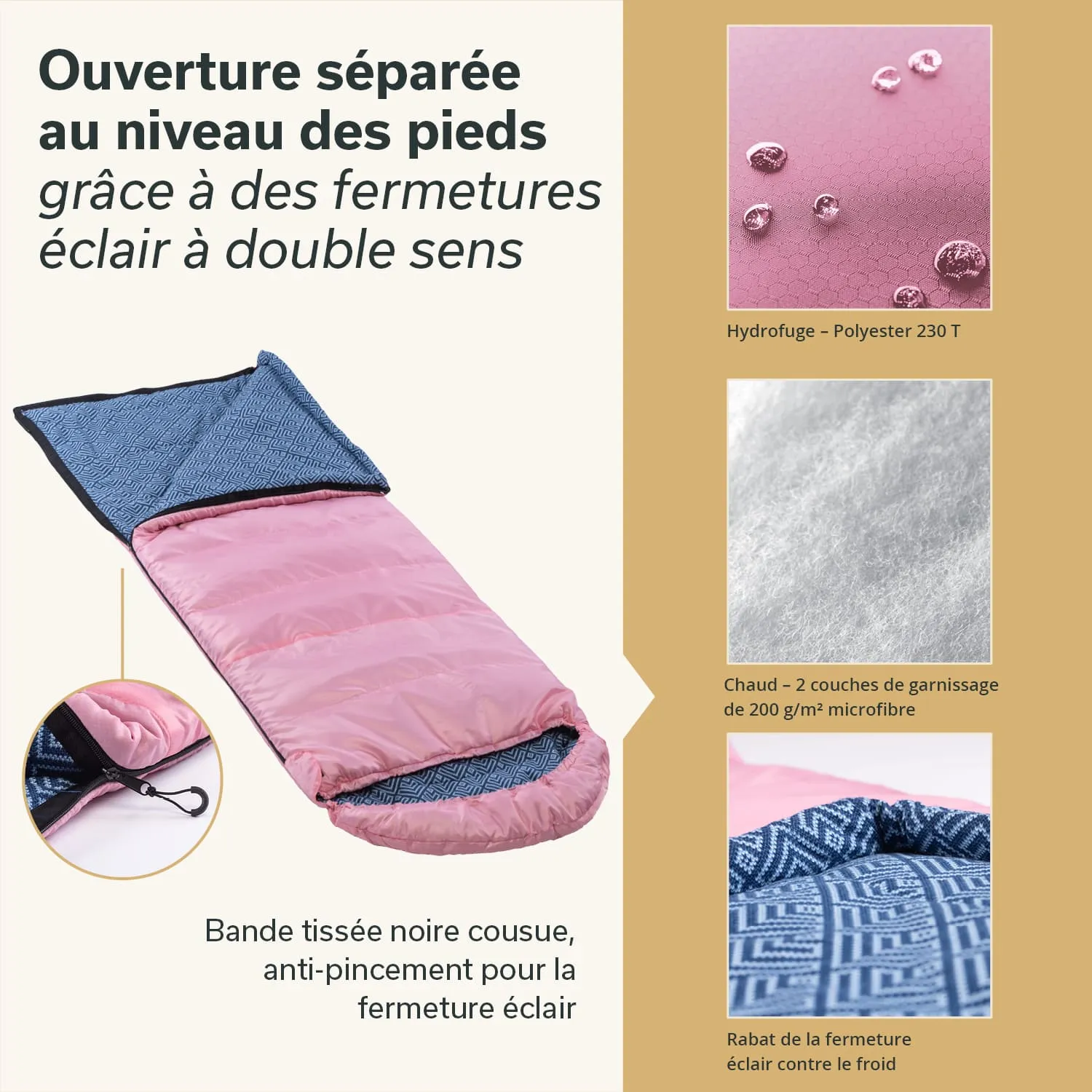 Schlafsack mit rosa Außenmaterial und blauer Innenseite, einschließlich diagonalem Reißverschluss und einem zusätzlichen Stoffeinsatz.