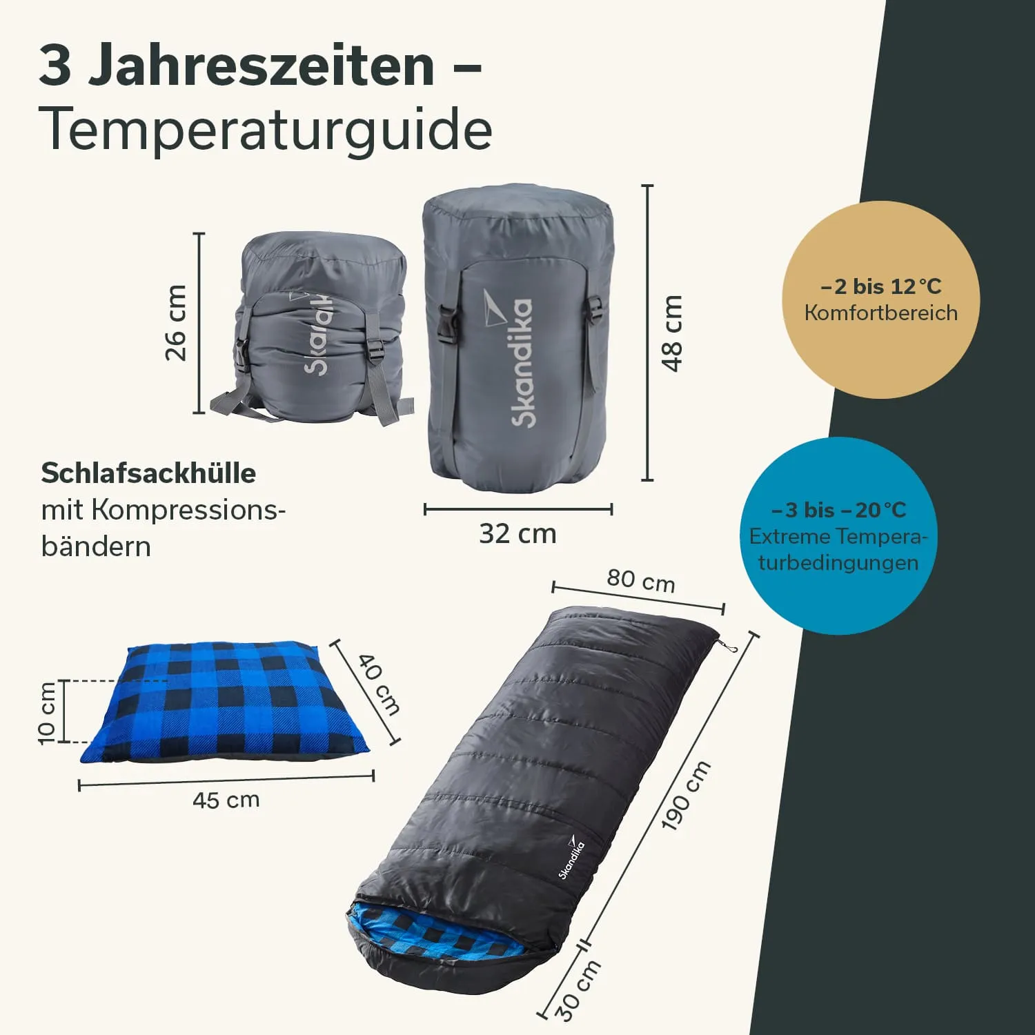 Schlafsack und Schlafsackhülle in grauer Farbe mit kompakten Maßen. Temperaturguide für verschiedene Temperaturbereiche angegeben.