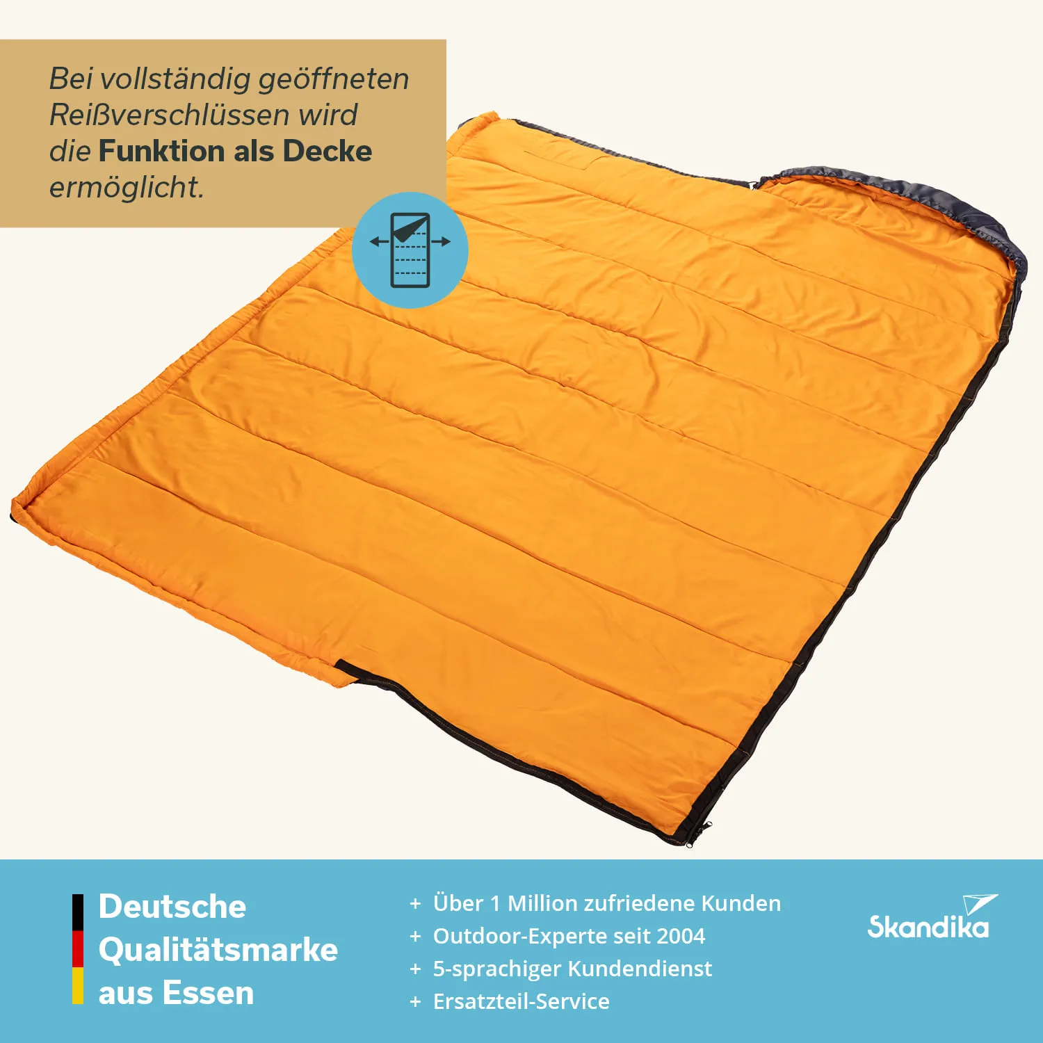 Orangene Decke mit schwarzen Reißverschlüssen, gefaltet und auf hellem Hintergrund, mit Text und Logos unten.