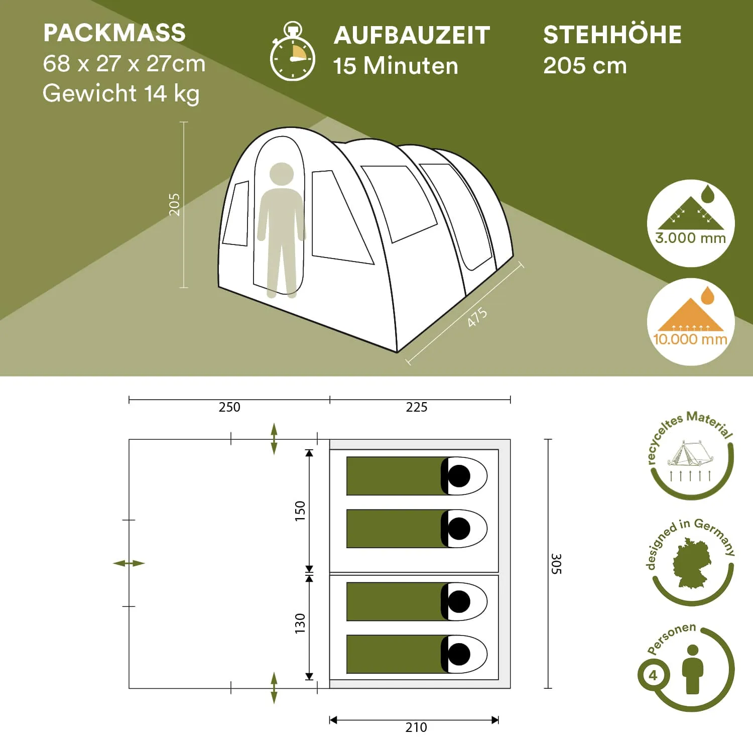 Zeltansicht mit Maßen, Packmass, Gewicht und Aufbauzeit. Anzeige der Stehhöhe und Platz für vier Personen.