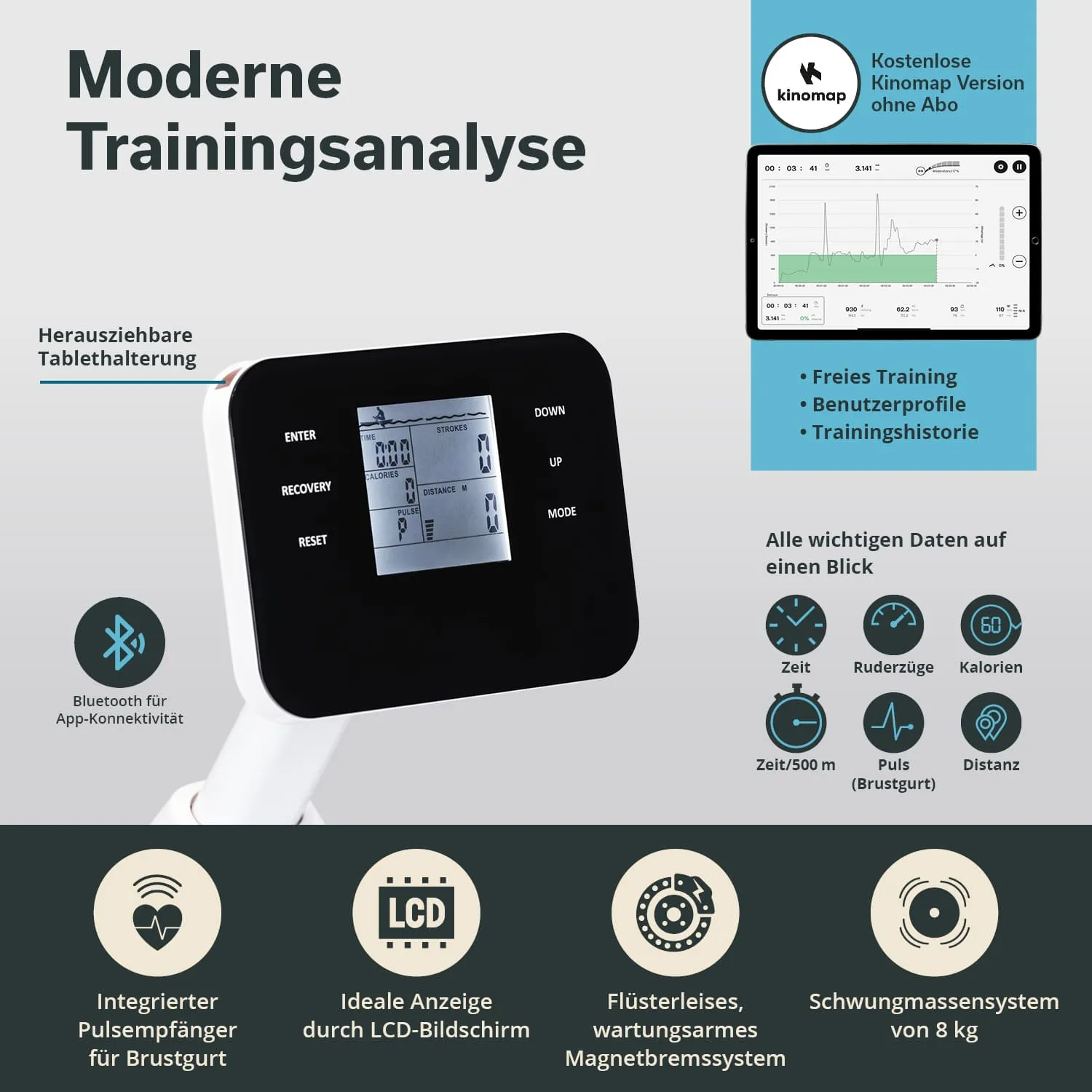 Anzeige eines Trainingsgeräts mit LCD-Bildschirm. Informationen über Zeit, Ruderzüge, Kalorien, Puls und Distanz.