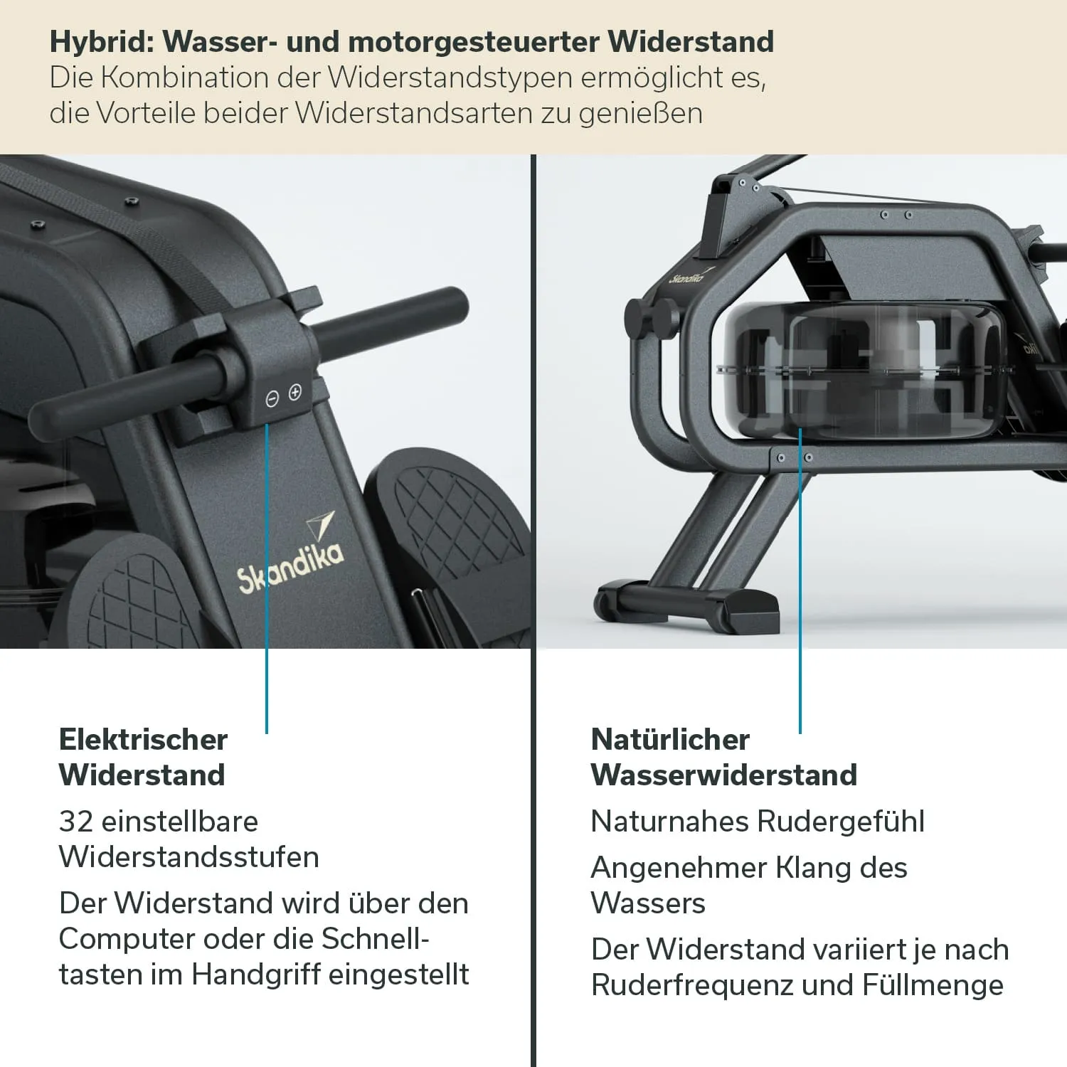 Widerstandstrainer mit elektrischem und Wasserwiderstand. Links sind technische Details, rechts die Vorteile des Wasserwiderstands.