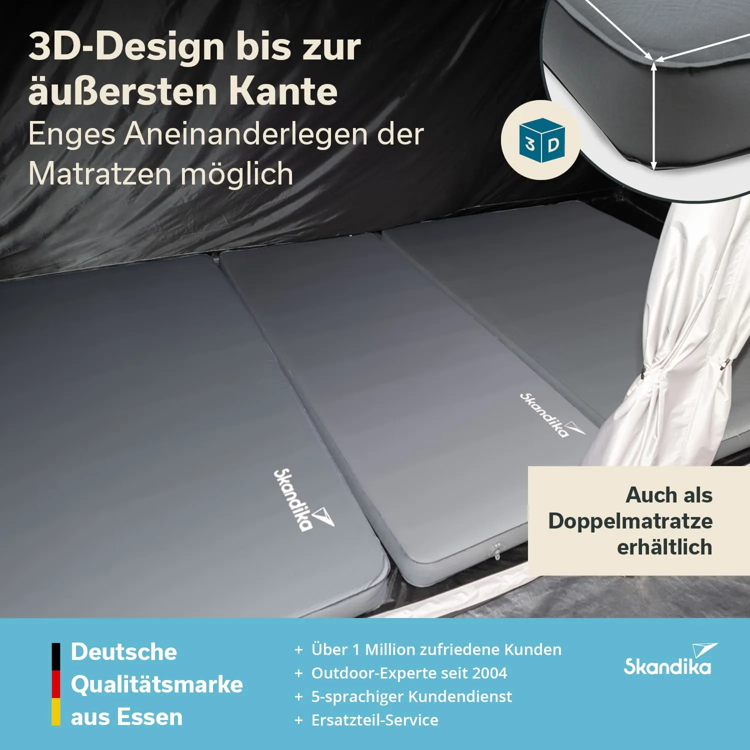 Zwei graue Matratzen liegen nebeneinander auf dem Boden einer Zeltstruktur. Darunter ist ein blauer Bereich mit Informationen zu einem Unternehmen.