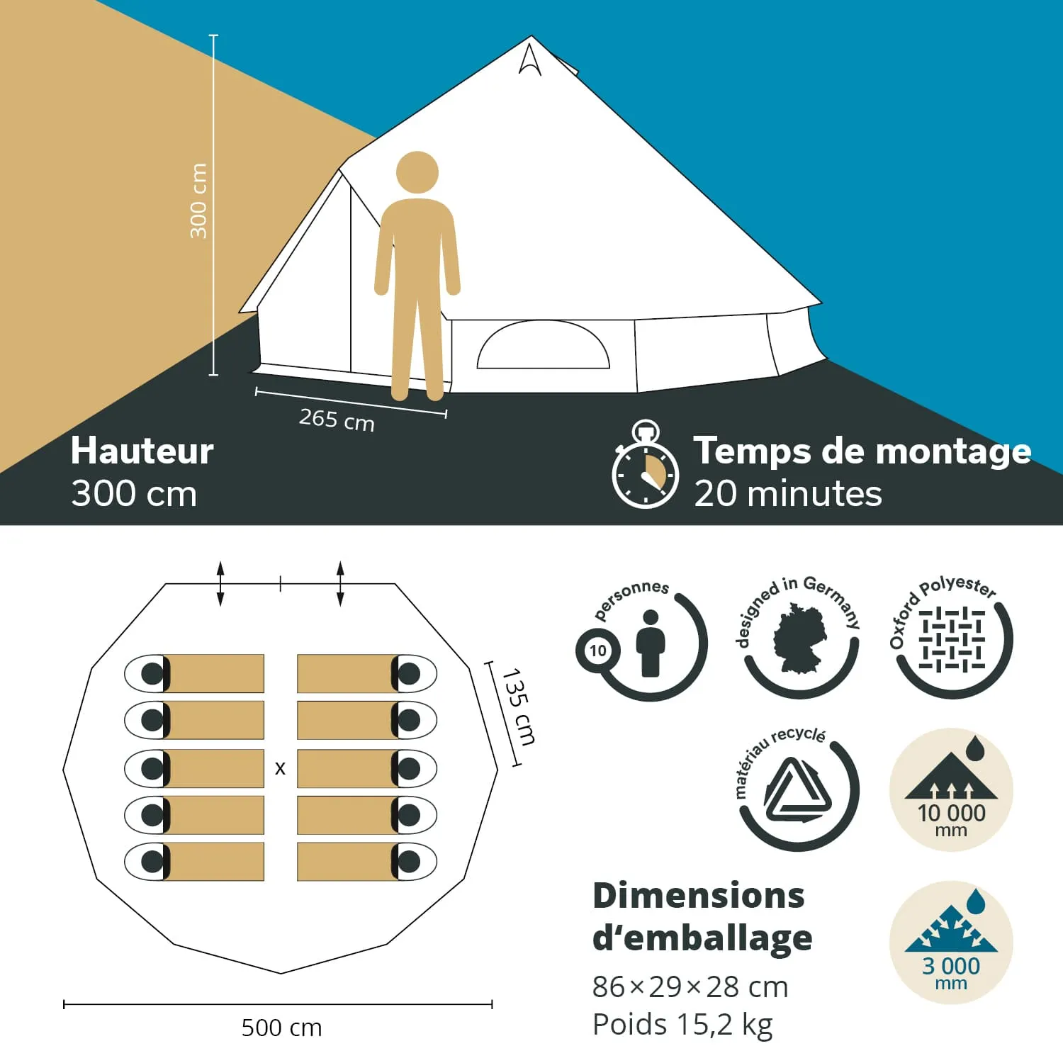 Zeltansicht mit Maßen: Höhe 300 cm, Breite 265 cm, und 20 Minuten Aufbauzeit. Innenansicht für 10 Personen gezeigt. Verpackungsmaße: 86x29x28 cm.